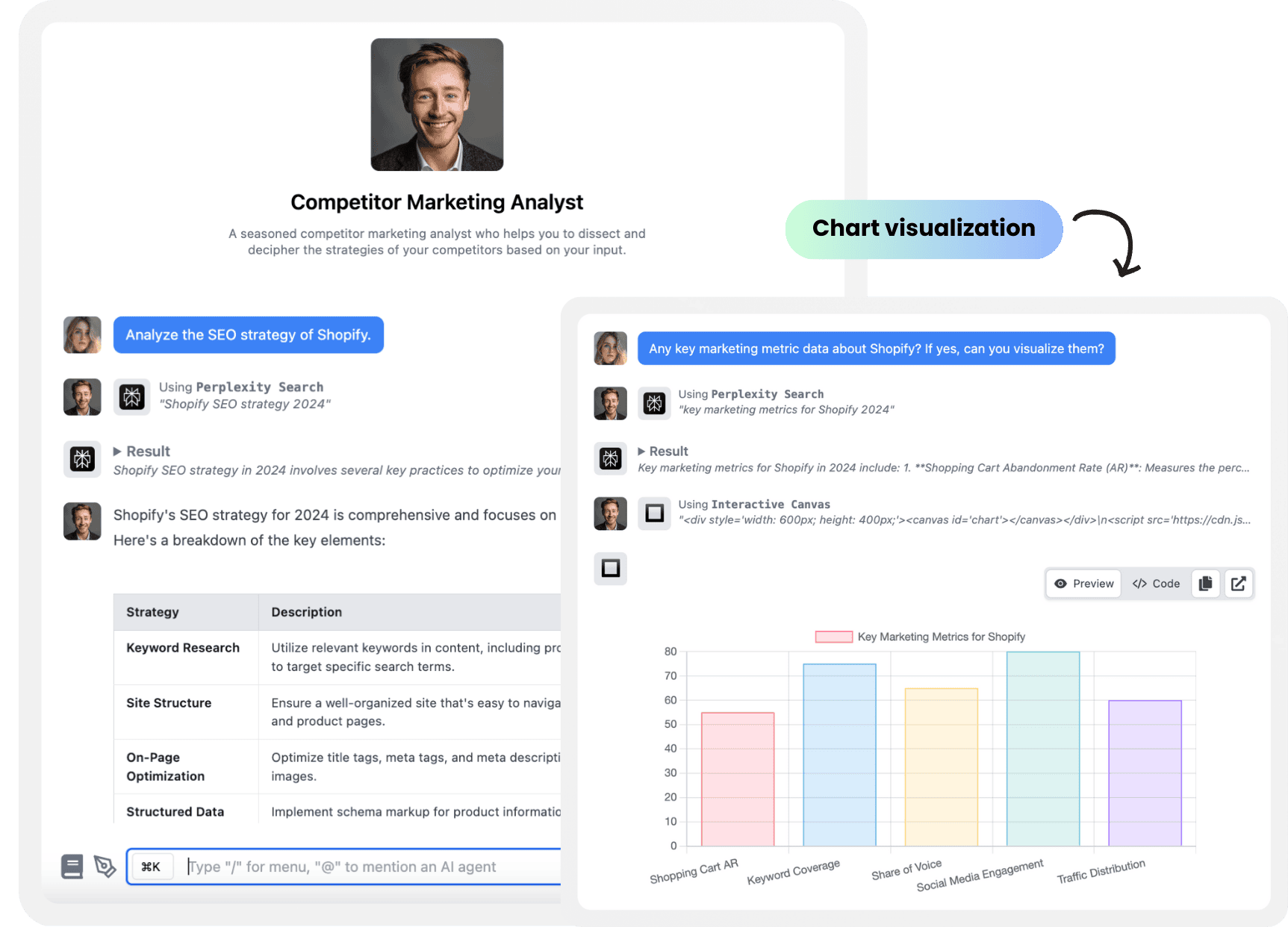 The competitor analysis AI agent provides strategic insights into your market position.
